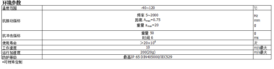 KTC拉桿系列直線傳感器參數(shù)2