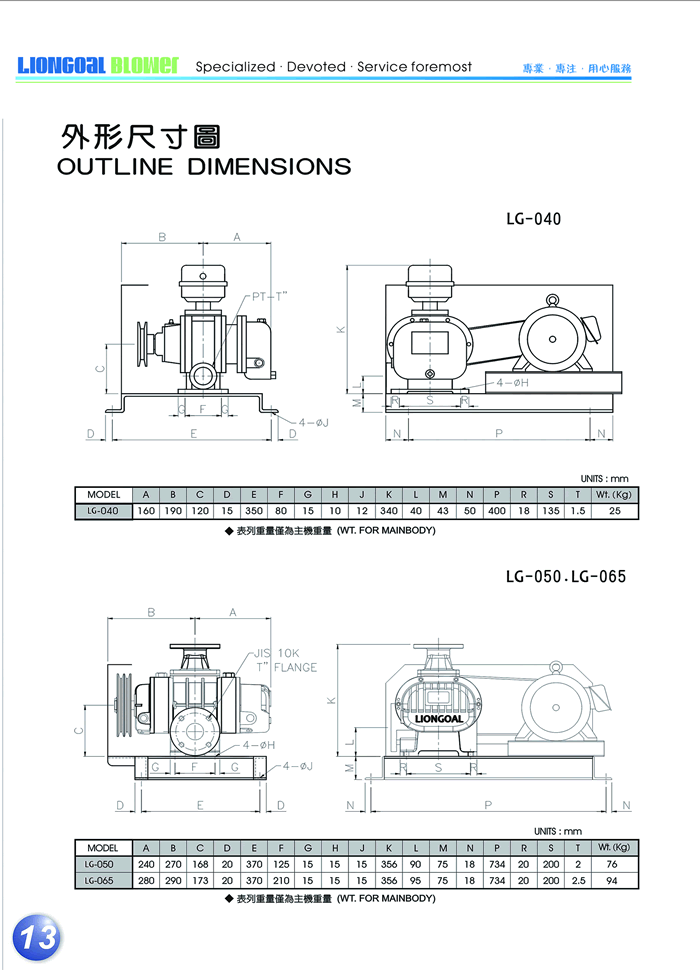 LG-040羅茨風機壓送型尺寸