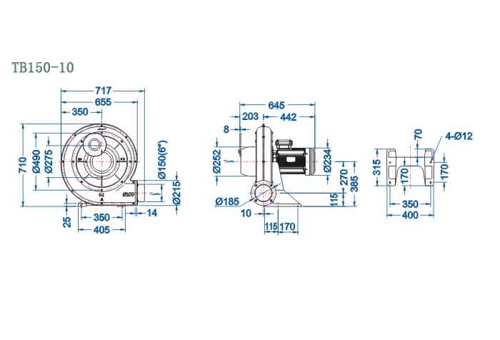 TB150-10,7.5kw中壓鼓風(fēng)機(jī)