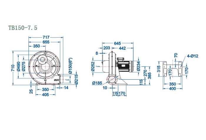 TB150-7.5,5.5kw中壓鼓風機