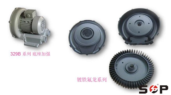 升鴻風(fēng)機(jī)開(kāi)發(fā)了哪些特殊場(chǎng)合的使用風(fēng)機(jī)